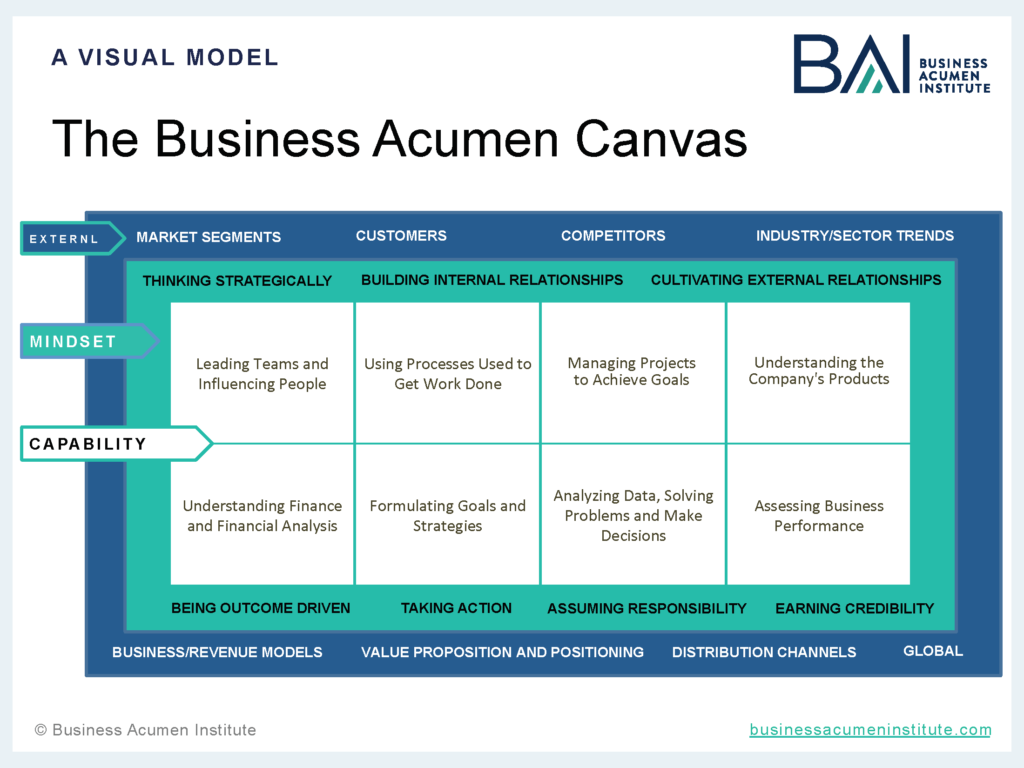 acumen-talk-english